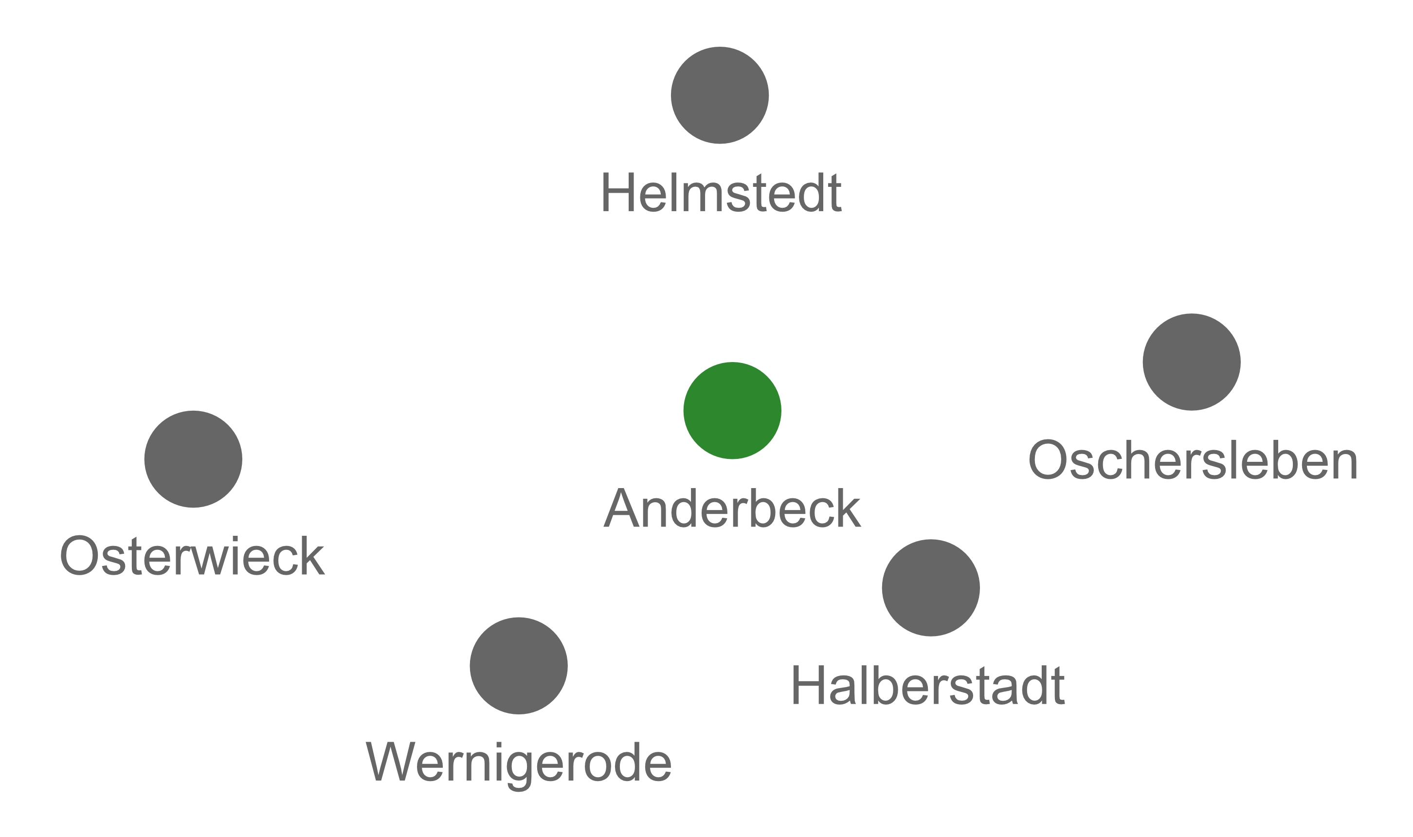 Webdesign made in Harz Karte - Anderbeck